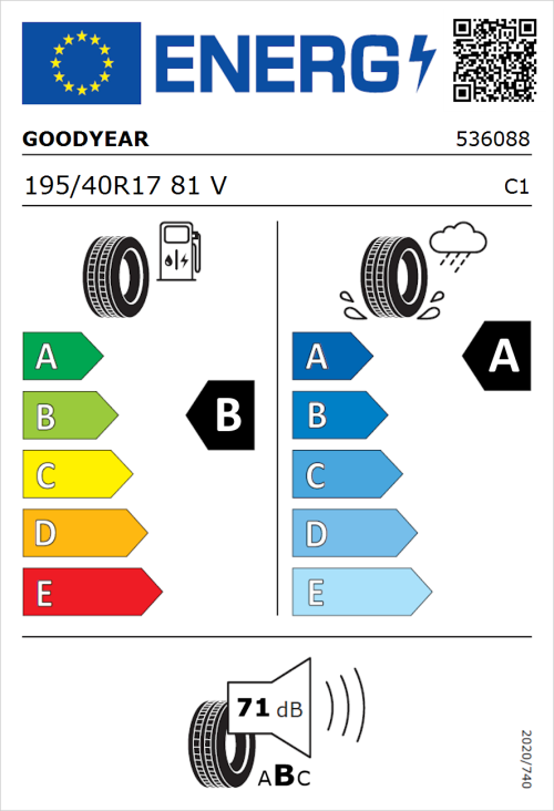 Tyre Label for Goodyear EfficientGrip Performance 195/40R17 81V